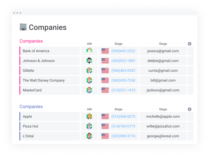 CarbonCRM Feature - Relationship Management Database